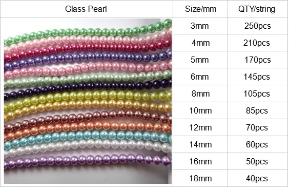 Glass pearl sizes 